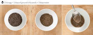 flax and chia eggs explained lazy cat