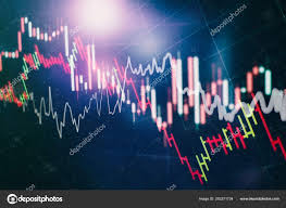 Analyzing In Forex Commodities Equities Fixed Income And