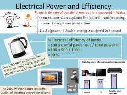 Electrical Energy Science Makes Sense
