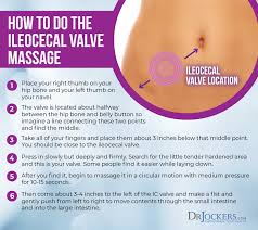 the benefits of ileocecal valve mage