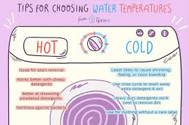 Use The Best Water Temperature For Laundry