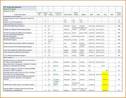 026 Template Ideas Project Management Spreadsheet Excel Free
