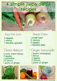 Generally speaking, homemade juices won't ever do you harm. Pin On Recipes