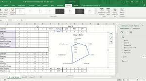Microsoft Excel How To Create A Radar Graph