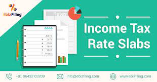 income tax rates slab for fy 2019 20 or