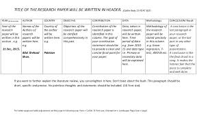 Chapter   Literature Review   The Business Model Design of Social    