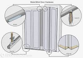 Bi-fold Door Repairs - SWISCO Blog | SWISCO Blog