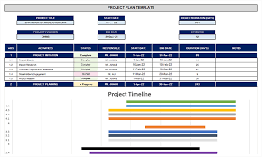 project plan template excel project