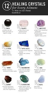12 Healing Crystals And Their Meanings Uses Crystals