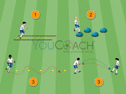 individual exercises for youth soccer