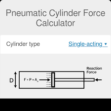 Pneumatic Cylinder Force Calculator