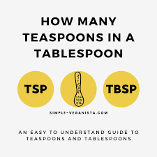 how many teaspoon in a tablespoon tsp