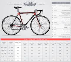State Bicycle Co Adds Gears Vintage Style Hits Sub 550