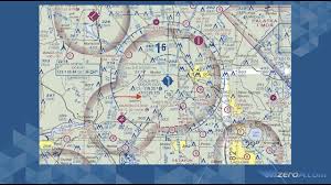 How To Read A Vfr Sectional Chart Mzeroa Flight Training