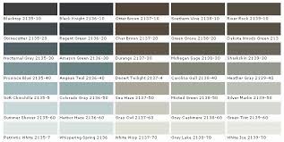 Benjamin Moore Paint Colors Benjamin Moore Paints