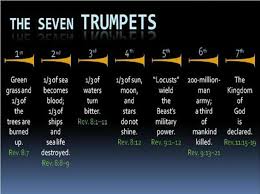 Quotes About Seven Trumpets 25 Quotes