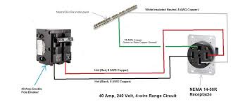 Volvo truck fault codes pdf; Diagram 3 Wire Range Outlet Diagram Full Version Hd Quality Outlet Diagram Ajaxdiagram Legiodecima It