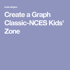 Images Of Kids Zone Graph Asteknikyapi