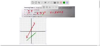 Graph Each Pair Of Linear Equations
