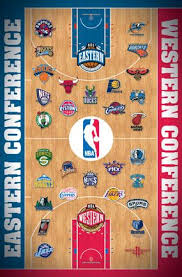 Nba Basketball Team Logos Photo Posters Pictures Nba
