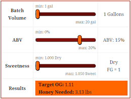 just how much honey is in mead meadmakr