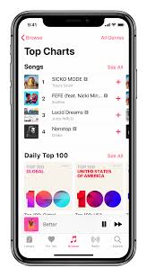 Apple Music Gaining Top 100 Music Charts Worldwide