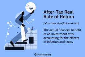 after tax real rate of return