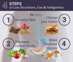 4 steps to less heartburn gas