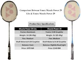 Comparison Between Yonex Muscle Power 29 Lite And Yonex