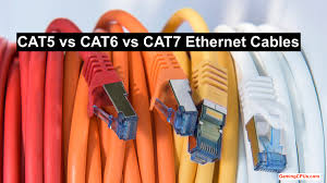 It's important to use jacks that meet cat6 rating in order to get the full performance it delivers. Cat5 Vs Cat6 Vs Cat7 Ethernet Cables Ultimate Comparison Gaming Cpus