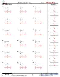 Dividing Unit Fractions Worksheet