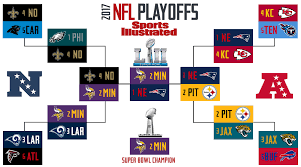 There have been plenty of nfl. 2018 Super Bowl 52 Predictions Nfl Playoff Predictions Sports Illustrated