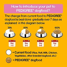 Pedigree Dog Food Puppy Chicken Milk 1 2 Kg Dogspot