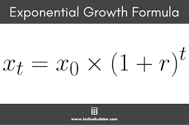 exponential growth calculator inch