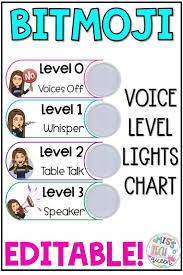 Bitmoji Voice Level Chart Editable For Tap Lights Voice