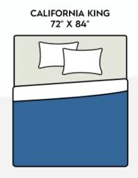 get started with bed sheet sizes secret