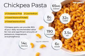 pea pasta nutrition facts