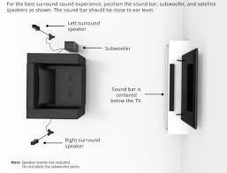 The placement of your tv will often dictate where your soundbar should sit. Soundbar Placement Options Above Or Below Tv 2021 Guide