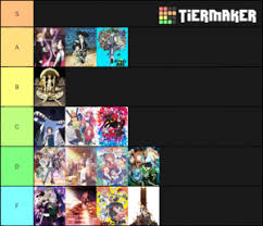 Winters usually aren't the strongest anime seasons, but fans were kind of spoiled by 2018's crop. Winter 2019 Anime Tier List Community Rank Tiermaker