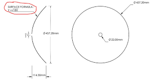 Equations For A Parabolic Curve
