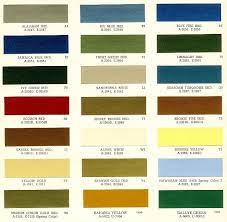 Car Paint Colors Paint Color Codes