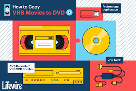 three ways to copy vhs tapes to dvd