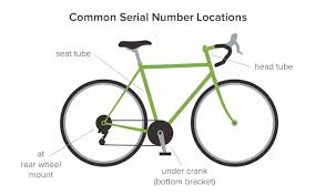 Huffy Bike Serial Number Related Keywords Suggestions