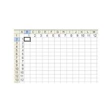 How To Make A Multiplication Table In Excel Example Using