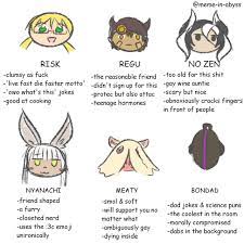 OFFICIAL (REDDIT) MADE IN ABYSS DISCORD SERVER | Made in Abyss Amino