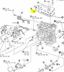 Originally subcompact in classification, for model year 2000 it was reclassified as a compact car. 2001 Nissan Sentra Engine Diagram Borg Warner Gauge Wiring Diagram Source Auto5 Tukune Jeanjaures37 Fr