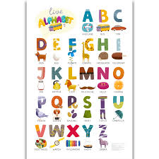 Us 5 49 S314 Abc Alphabet Chart Kids Education English Language Kid Room Wall Art Painting Print On Silk Canvas Poster Home Decoration In Painting