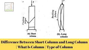 short column and long column