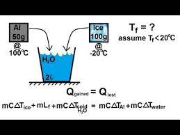 Physics 23 Calorimetry 3 Of 5 Finding