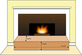 How To Measure The Hearth Soft Cushion